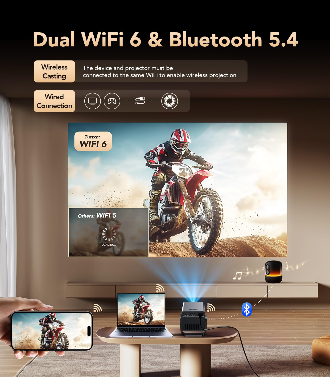 X7 4K Smart Projector with WIFI 6 and Bluetooth, Support 800 ANSI, Android 14, Auto Focus Auto Keystone, Screen Recognition Obstacle Avoidance, 230° Rotatable Outdoor Projector for Bedroom office Camp