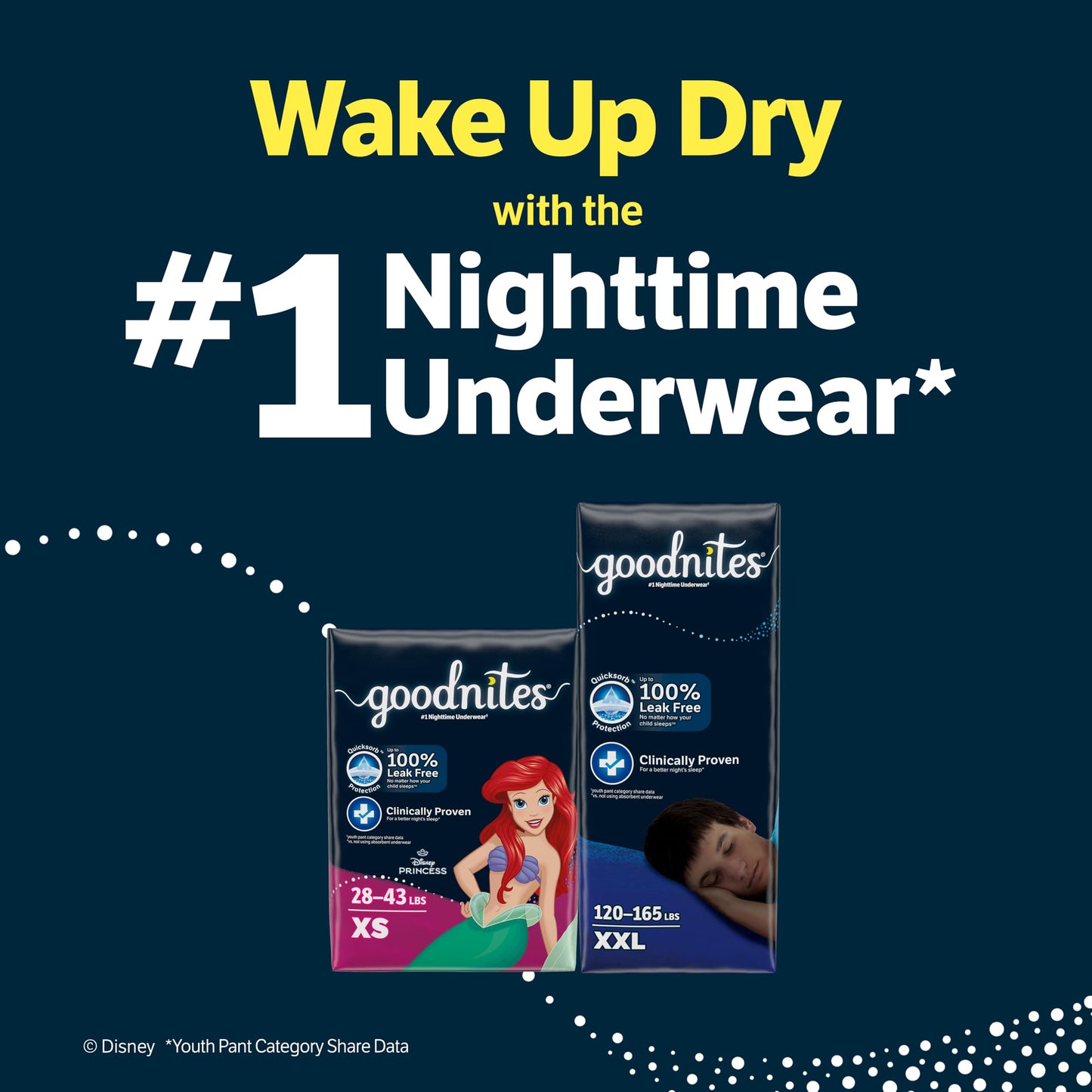 Goodnites Girls' Nighttime Underwear, Size XXL (120-165 lbs), 8 Ct, Packaging May Vary