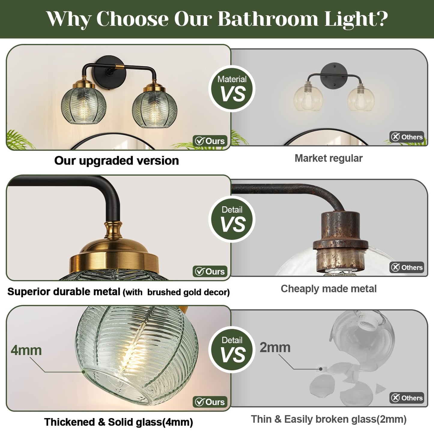 MOKATNG Bathroom Light Fixtures, 2-Light Green Vanity Lights with Unique Leaf Texture Glass Shade, Modern Matte Black and Gold Bathroom Wall Lamp for Mirror Hallway Cabinet Living Room