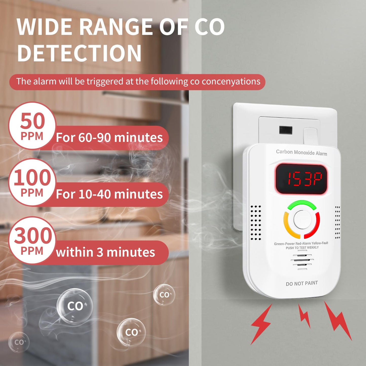 3 Pack Carbon Monoxide Detector, Plug-in Wall Carbon Monoxide Alarm, Portable Carbon Monoxide Detector with Digital Display LED, CO Alarm Monitor with Audible and Visual Alarm Test Mute Button