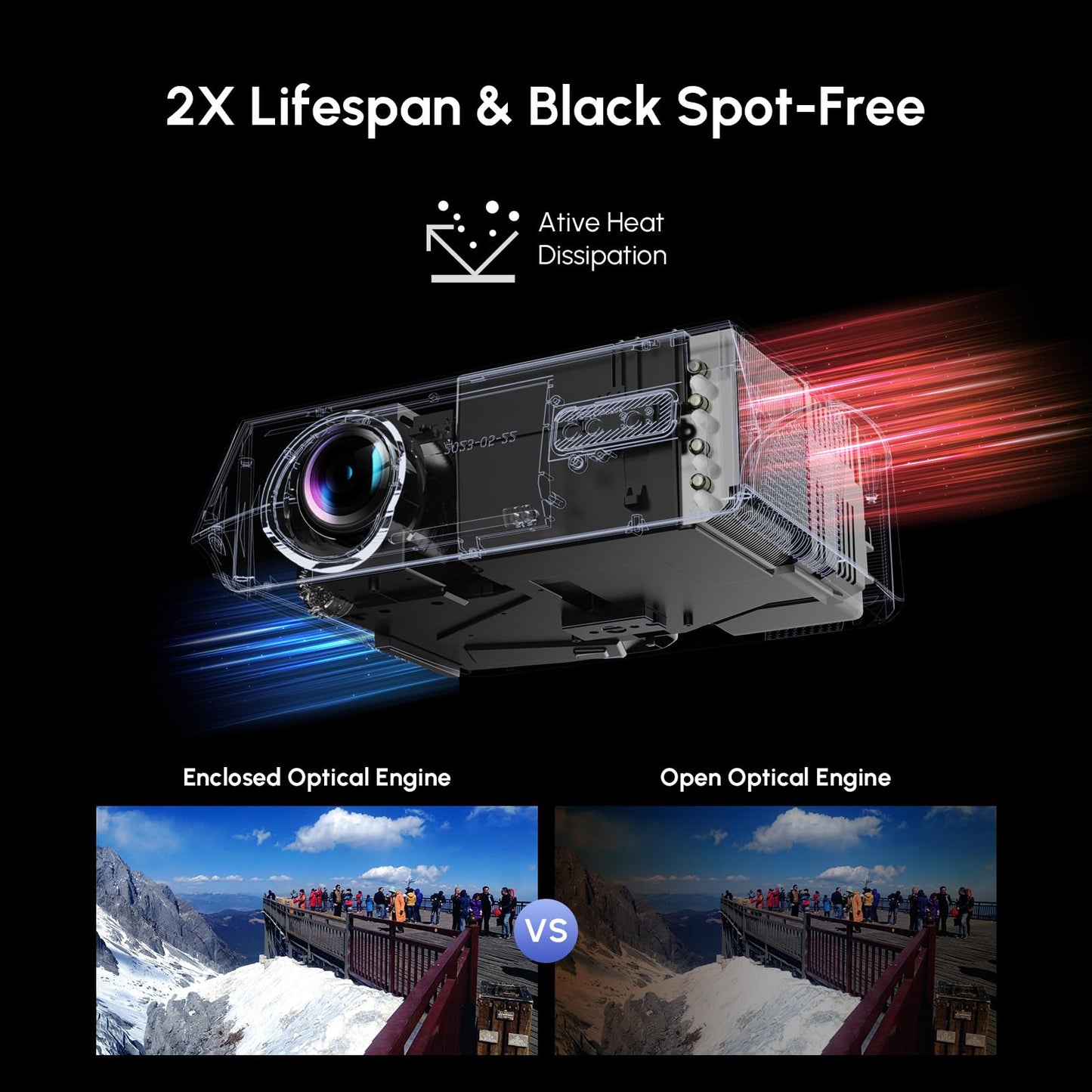 4K Smart Projector Google TV Home Theater, 2300 ANSI Ultra HD Daytime Projector with HDR10+, MEMC, ToF + CMOS AI Autofocus, NFC, HDMI ARC, DD+ &WiFi&Bluetooth for Bright Rooms, Outdoor Movies & Gaming