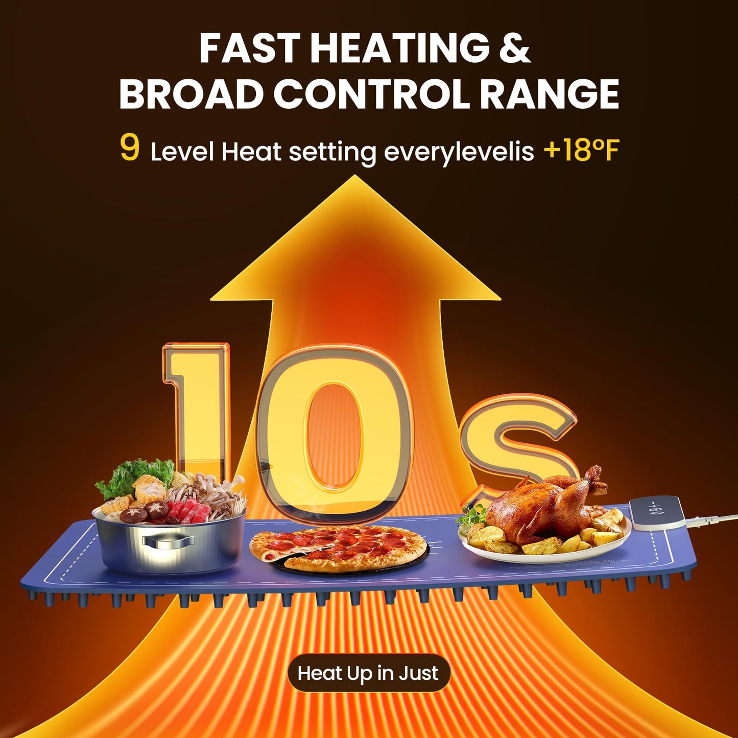 Warming Mat for Food, Upgrade 248℉ Food Warming Mat, Electric Warming Tray with Insulation Pad and 9-Level Temperature, Silicone Heating Mat for Buffets, Party, Gatherings, Everyday Use (Large)