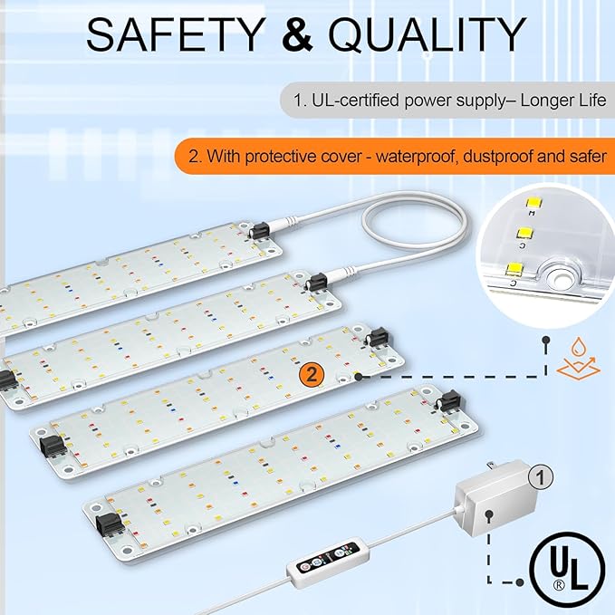 DOMMIA Grow Lights, 40W Linkable Grow Lights for Indoor Plants Full Spectrum, 6/12/16h Timer, Dimmable Ultra-Thin Plant Lights for Indoor Growing, Pinkish White, 1-Set