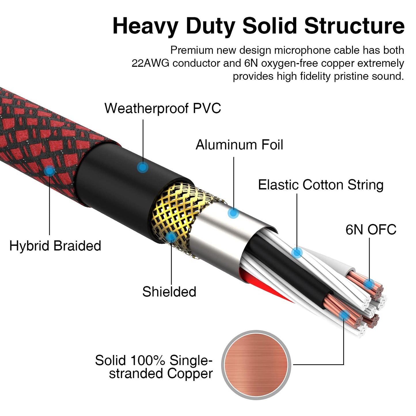 Ciwoda Xlr Cable 200Ft, Multi-Color Heavy Duty Nylon Braided Xlr Male To Female, Microphone Cable 3 Pin Balanced Xlr Cable Compa