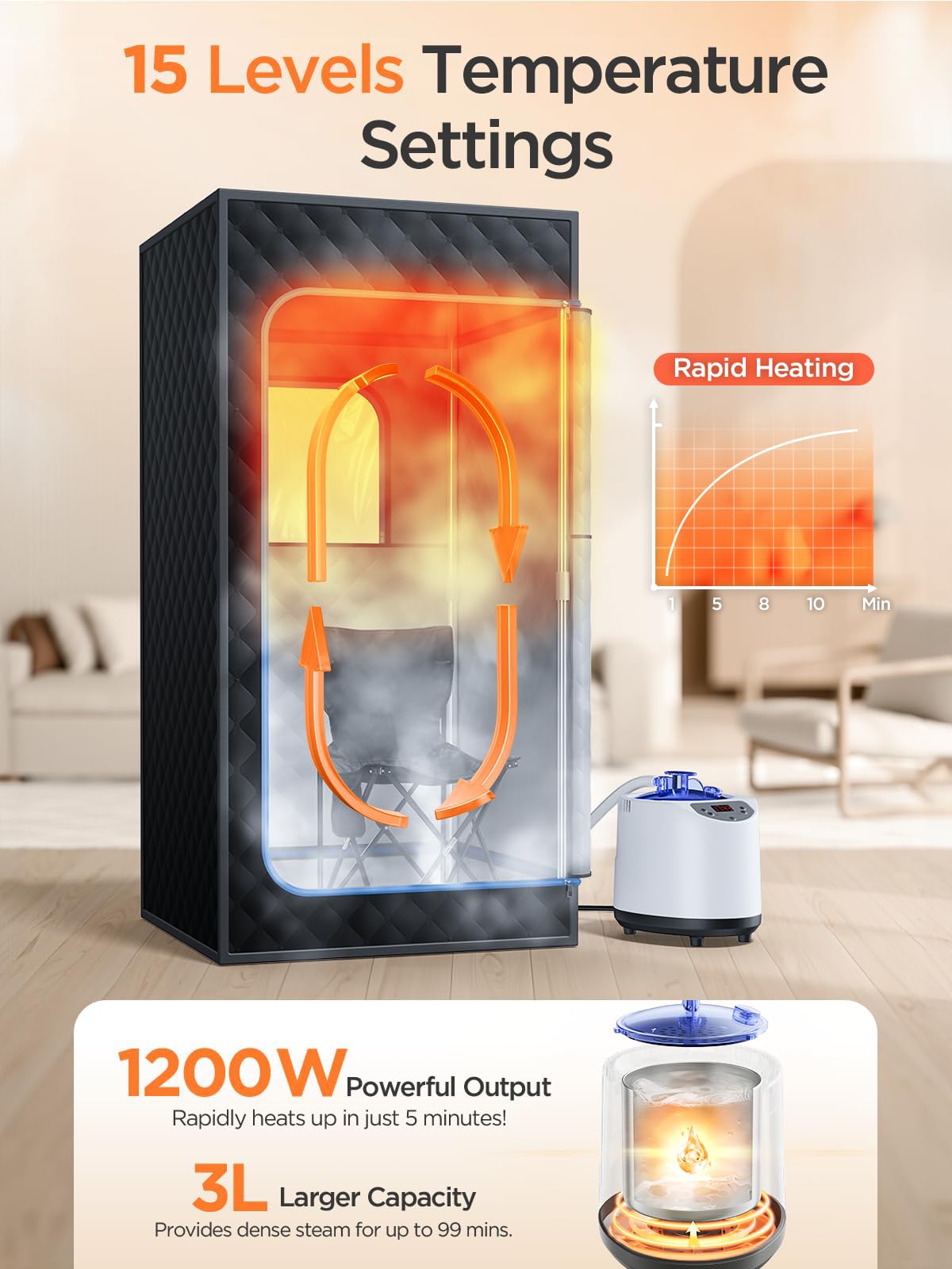 pikulLA Portable Steam Sauna for Home | 71" Full Body Sauna Tent with 1200W 3L Steamer, 15 Heat Levels, Timer & Remote Control, Foldable Chair | Large Size for Adults, VOC-Free