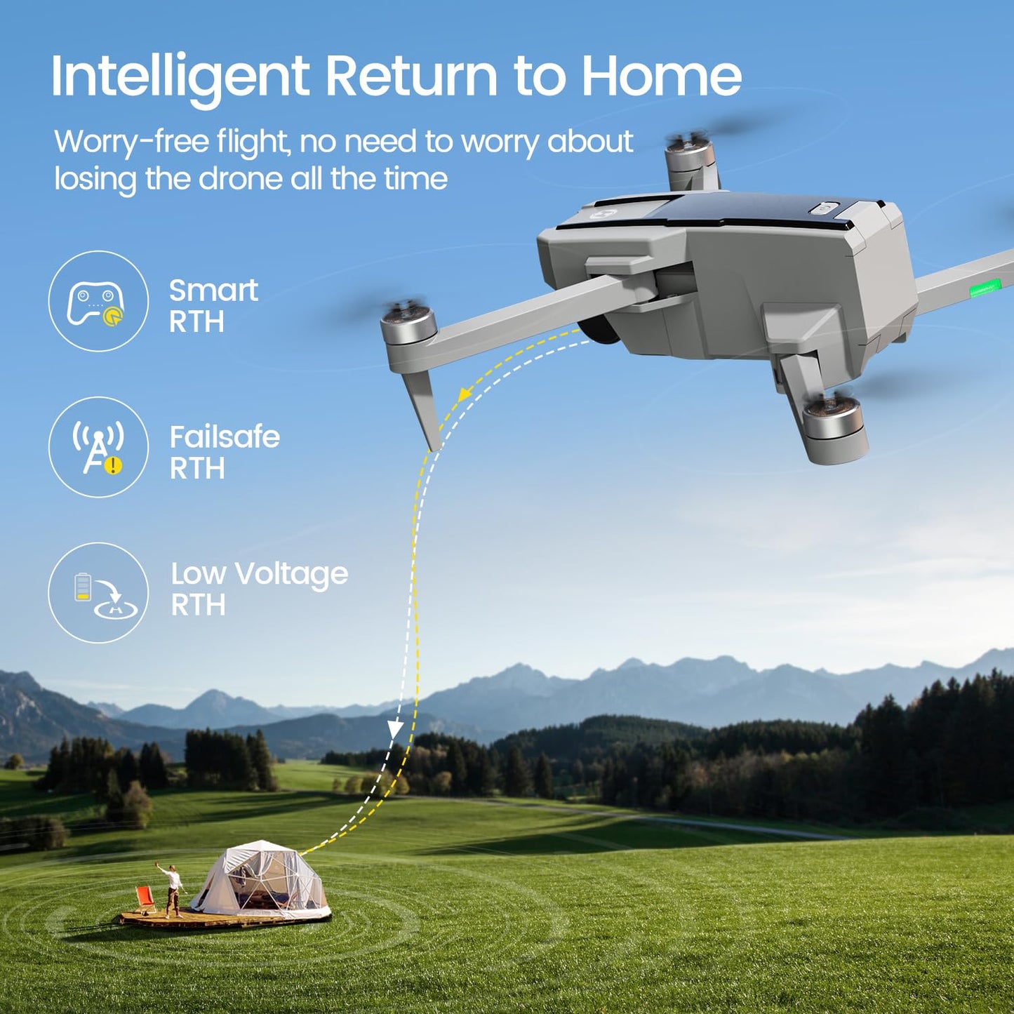 Holy Stone HS440G Drones with Camera for Adults 4k, Under 250g, FPV RC Quadcopter with Brushless Motors, 5GHz Transmission, Auto Return, Follow Me, Waypoints, Foldable Camera Drone for Beginners