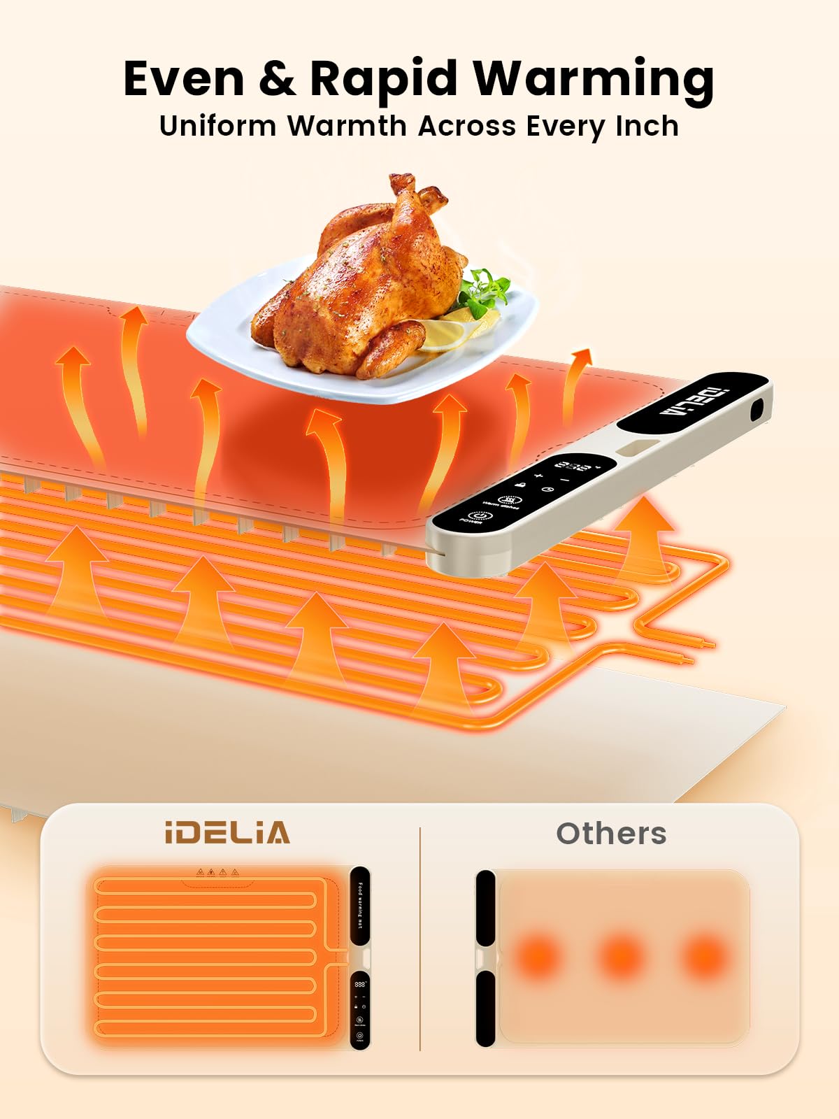 Food Warming Mat Electric Heating - Portable Silicone Warming Tray with 7 Temperature Settings and 8 Hours Timer for Party Buffet Home Travel Kitchen (31.5"x15",Beige)