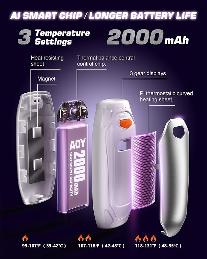 Kesguar Hand Warmers Rechargeable - 2 Pack 14000mAh AI Electric Hand Warmers with Charging Case, Magnetic 2 in 1 Pocket Handwarmers, Portable Heater Gifts for Women/Men/Golf/Camping/Hunting