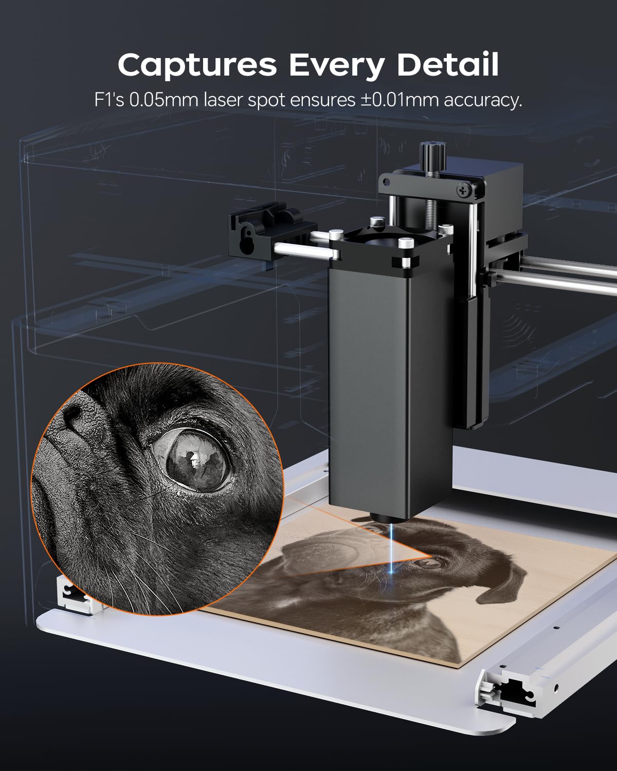 Gorifei F1 5000mW Laser Engraver Machine, Portable & Smart with Display Screen, Wireless/SD Card/Offline Engraving, Deeplaser Self Developed System for Wood, Acrylic, Leather, Laser Class 1