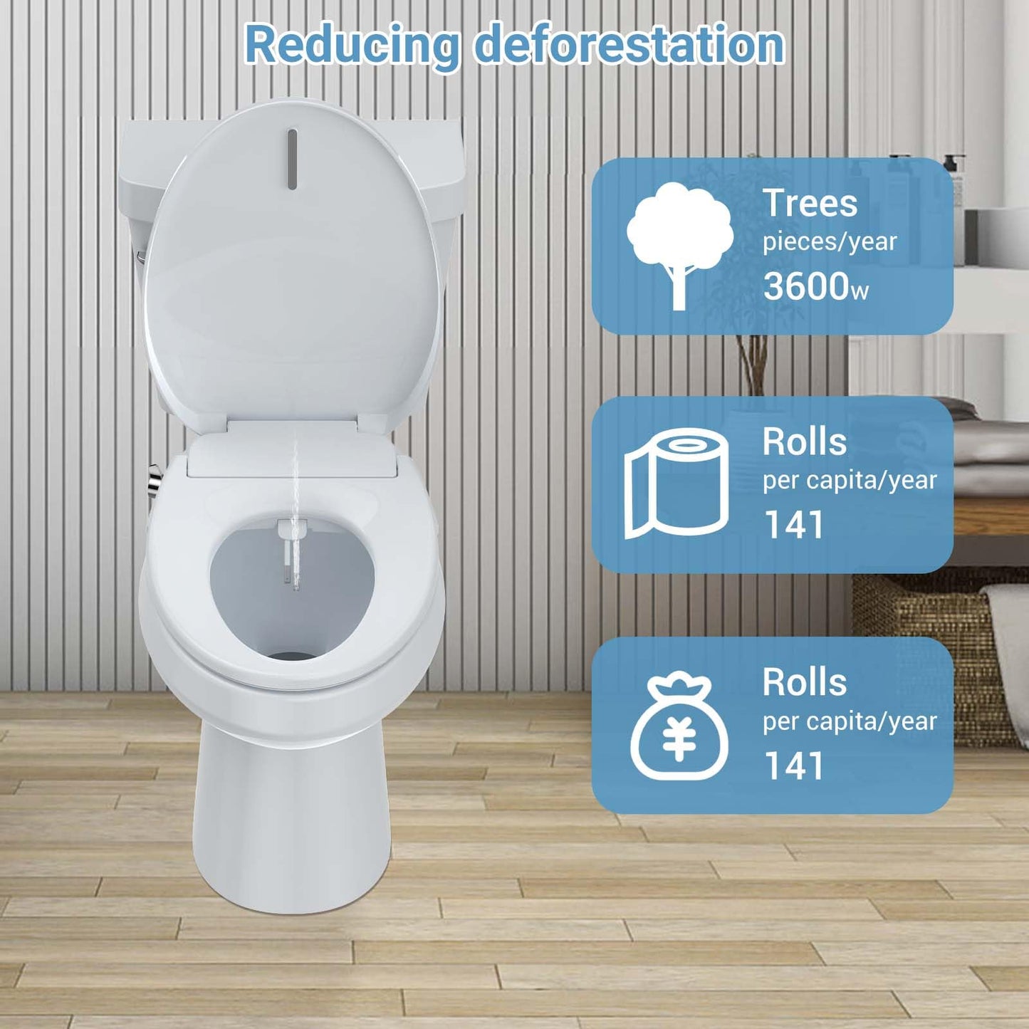 Smart Bidet Seat Elongated with Heated Functions and Gentle Wash Modes, Toilet Seat for Bathroom Comfort and Hygiene, Soft Close Design Easy Install PP Bidet Toilet Seat