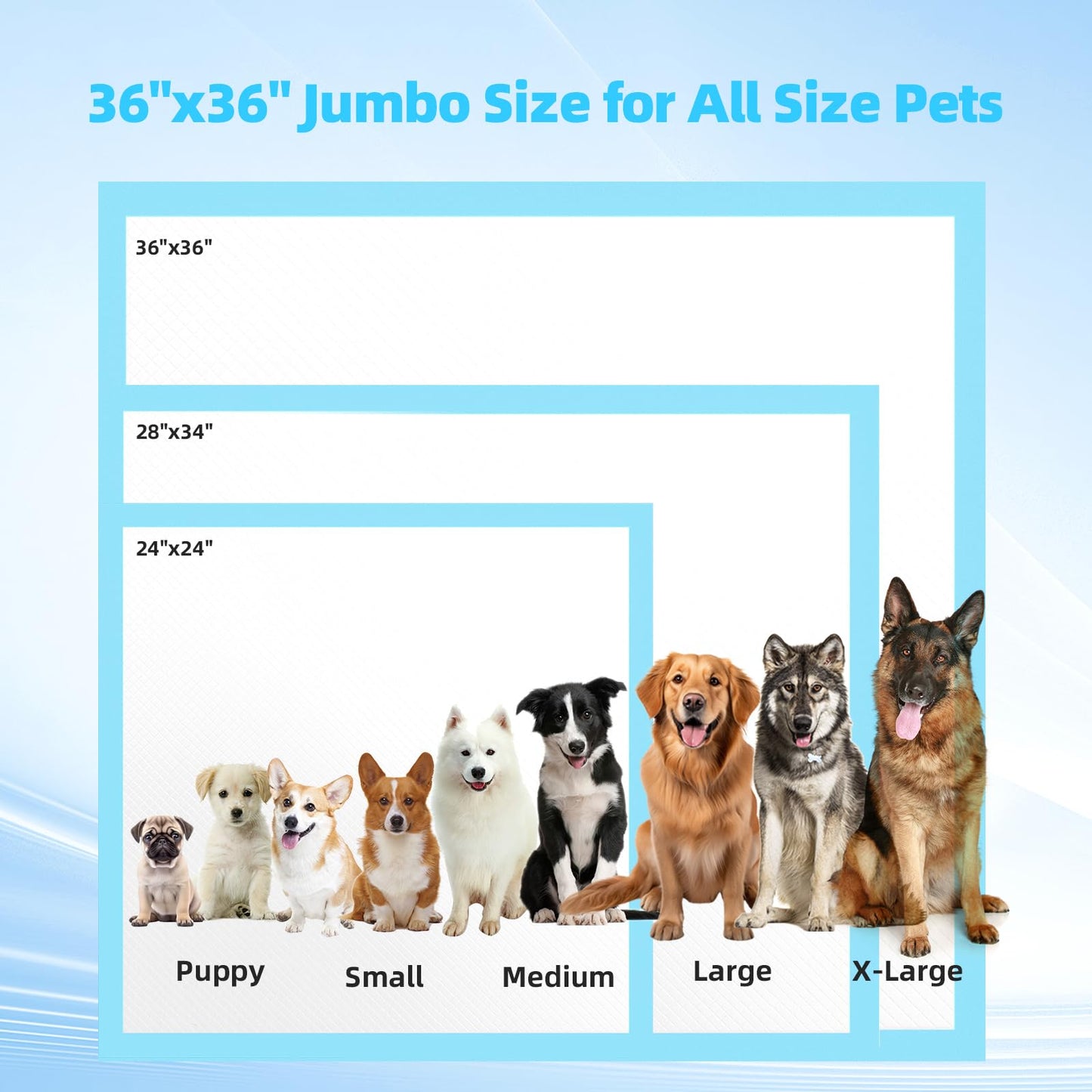 Puppy Pads Extra Large 36"x36" 40 Count, Pee Pads for Dogs, Super Absorbent & Quick-Dry, Thicken Disposable Potty Training Pads for Doggie Cats Rabbits, Leakproof Pet Piddle Pad
