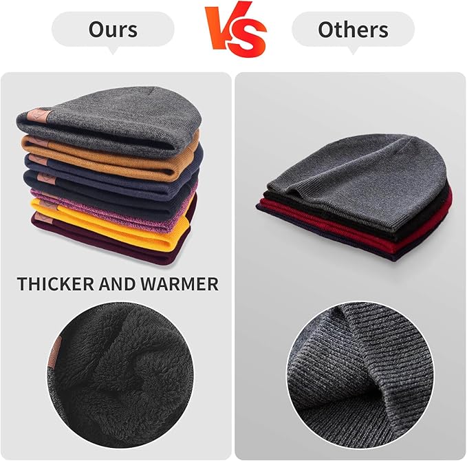 OZERO Winter Beanie Daily Hat - Thermal Polar Fleece Ski Stocking Skull Cap for Men and Women