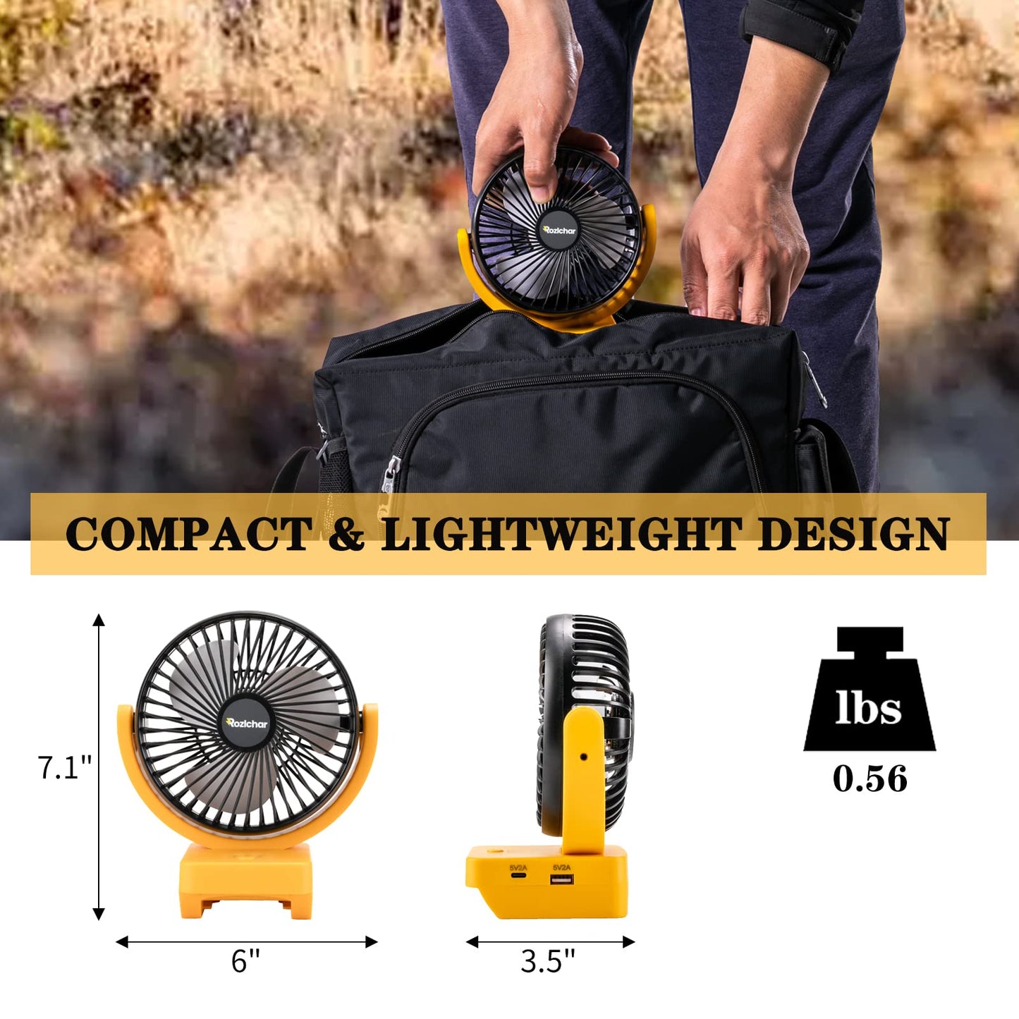 Rozlchar Portable Cordless Fan Compatible For Dewalt 18V 20V Battery, Work For Dcb182 Dcb183 Dcb204 Dcb206, Jobsite Fan W/Usb A/