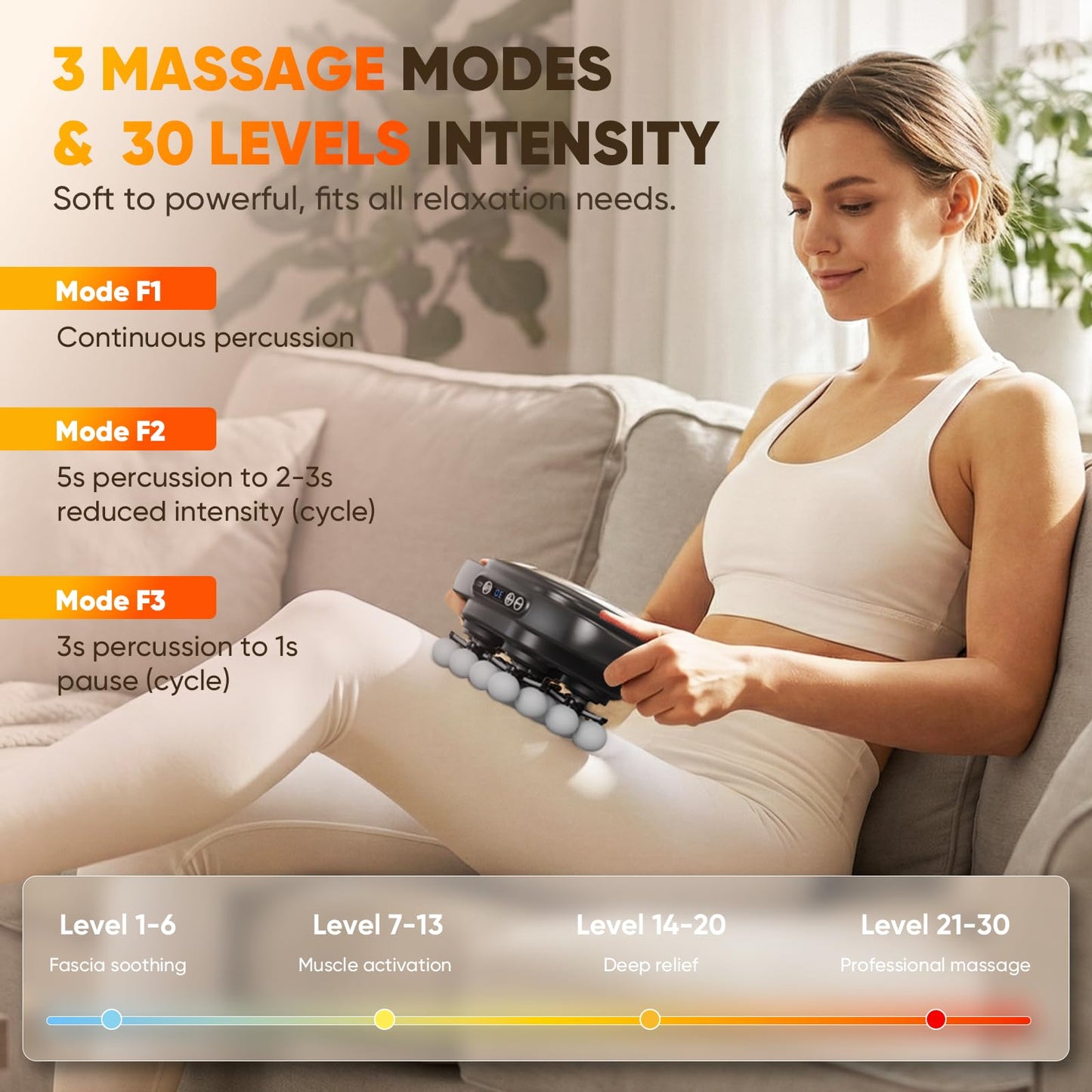 HOTU Massage Gun Deep Tissue, 16-Head Back Massager for Body Muscle Pain Relief, 3 Modes & 30 Intensities Portable Electric Quiet Multi Mini Handheld Percussion Massagers Leg/Waist/Shoulder/Hip/Foot