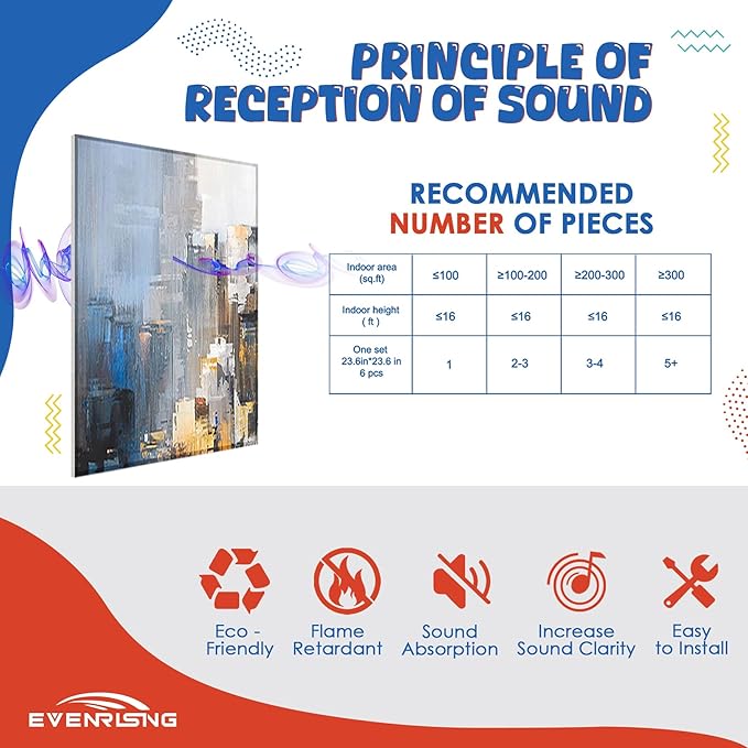 EVENRISING Art Acoustic Panels, 72"x48"x0.4" Sound Absorbing Panels,Better Sound Panels than Soundproof Foam,Self adhesive Soundproof Wall Panels for Recording Studio, Abstract city
