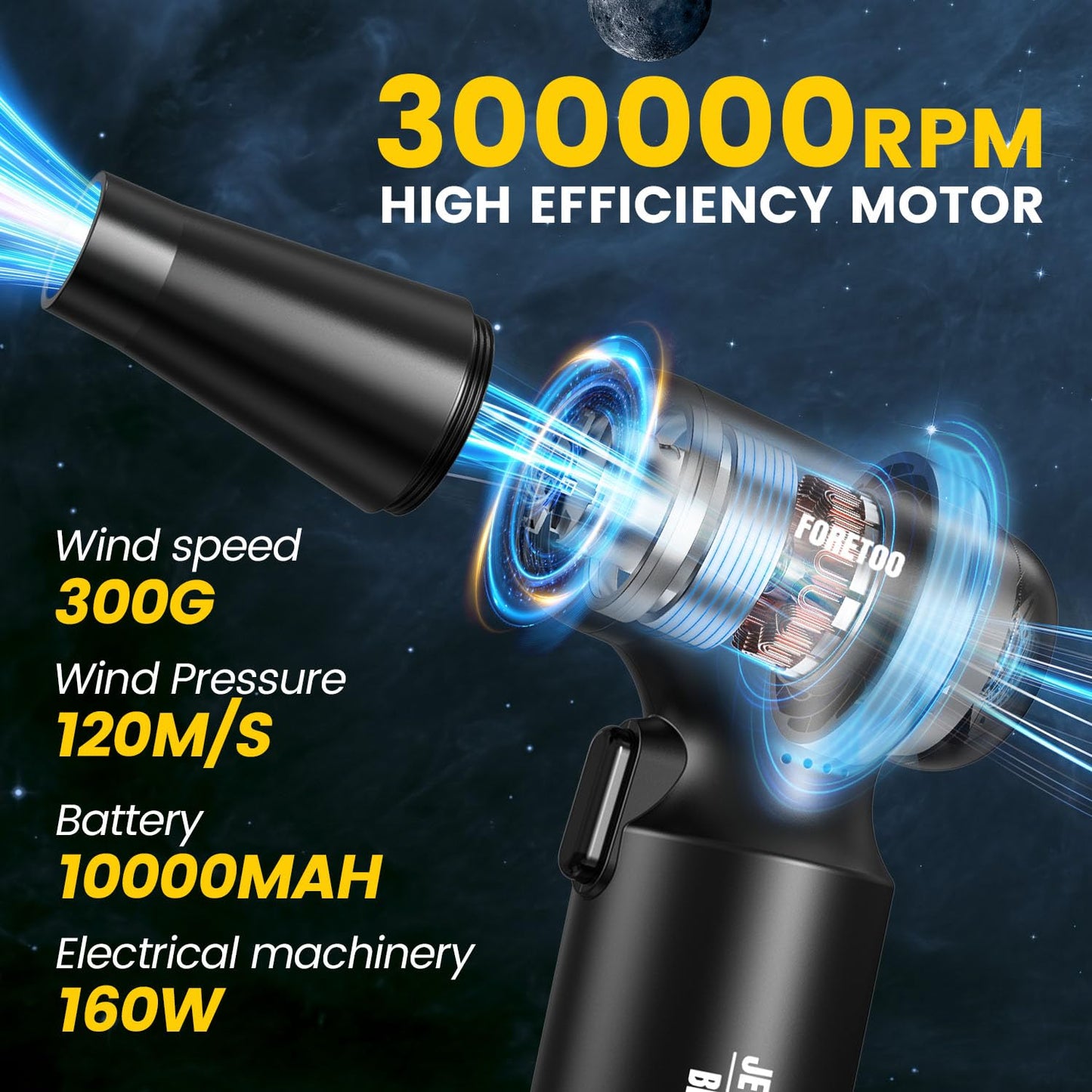 Foretoo Compressed Air Duster- Mini Blower-Turbo Fan-Rechargeable Cordless Air Blower 300000Rpm-Car Dryer Air Blower -3 Gear Spe