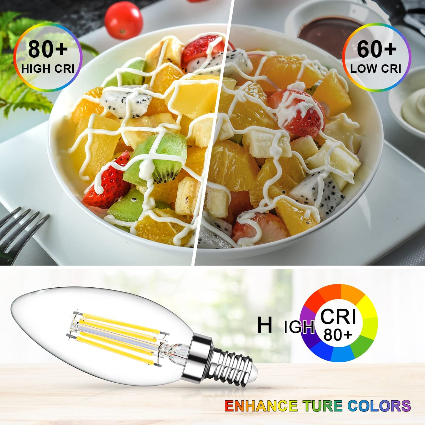 Ascher E12 Candelabra LED Light Bulbs 60 Watt Equivalent, Daylight White 5000K, Non-Dimmable, 550 Lumen, Clear LED Filament Candle Bulbs, Pack of 5