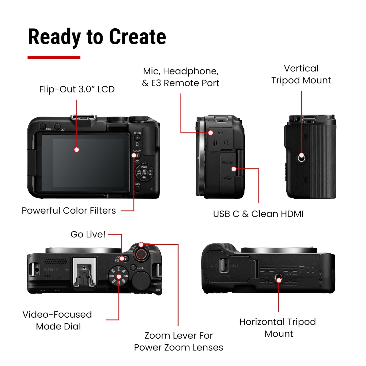 Canon EOS R50 V Mirrorless Camera (Body Only) – APS-C Digital Camera, Flip Screen 4K Video, Interchangeable Lens Camera for Vlogging, Content Creation, Streaming, Filming, Podcasts, TikTok