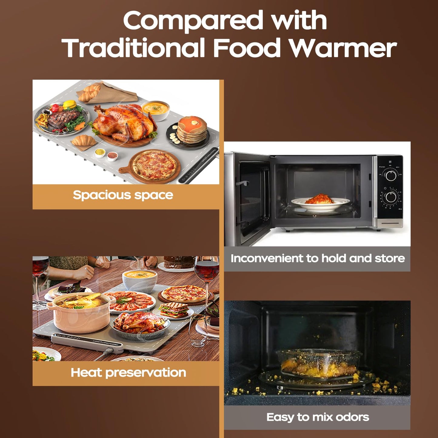 Qimh Food Warming Mat, Electric Warming Tray for Parties Buffet, Full Silicone Surface with 4 Temperature Setting & 10s Rapid Heating, Portable Food Heater for Countertop, Familly Gatherings, Sabbath