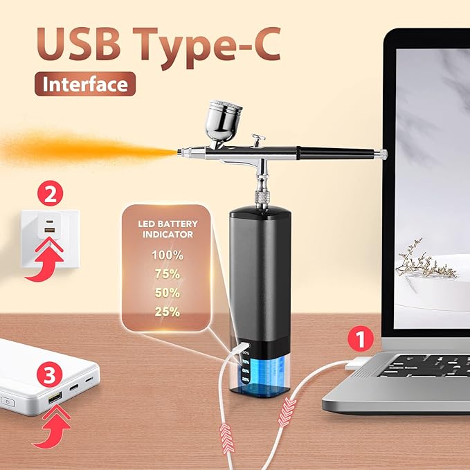Airbrush Kit with Compressor, 32PSI Handheld Mini Air Brush Gun Set, Portable High Pressure Air Brushes for Painting, Tattoo, Nail Art, Mode, Makeup, Cake, Barber