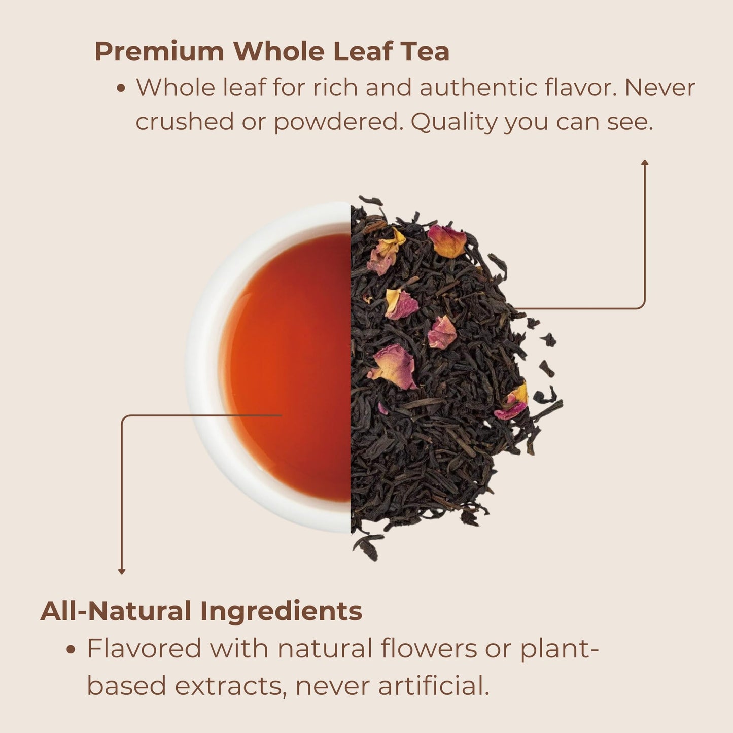 Love Is Brewing Tea Set by TEASAYS, Romantic Gift with Love Messages, 30 Premium Whole Leaf Tea Bags, Tea Sampler for Her, Him, Girlfriend, Boyfriend, Wife, Husband, Partner, Valentine, Date, Anniversary