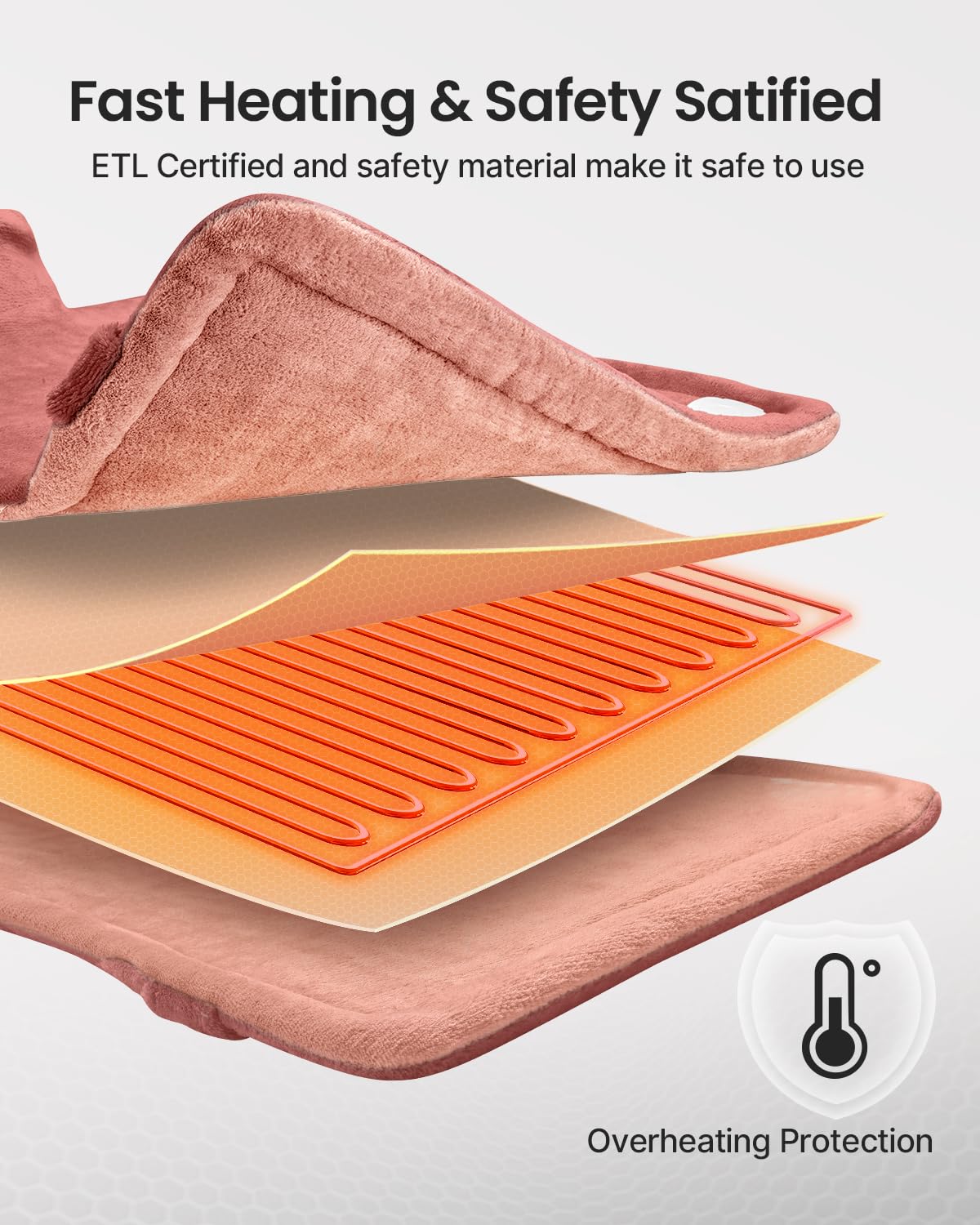 RENPHO Valentines Day & Birthday Gifts for Her Him Women Men, Electric Heating Pad for Back Pain Relief, FSA Eligible, Heat Pad for Neck and Shoulders, Fast Heating, 24"x33", ETL Certified, Pink