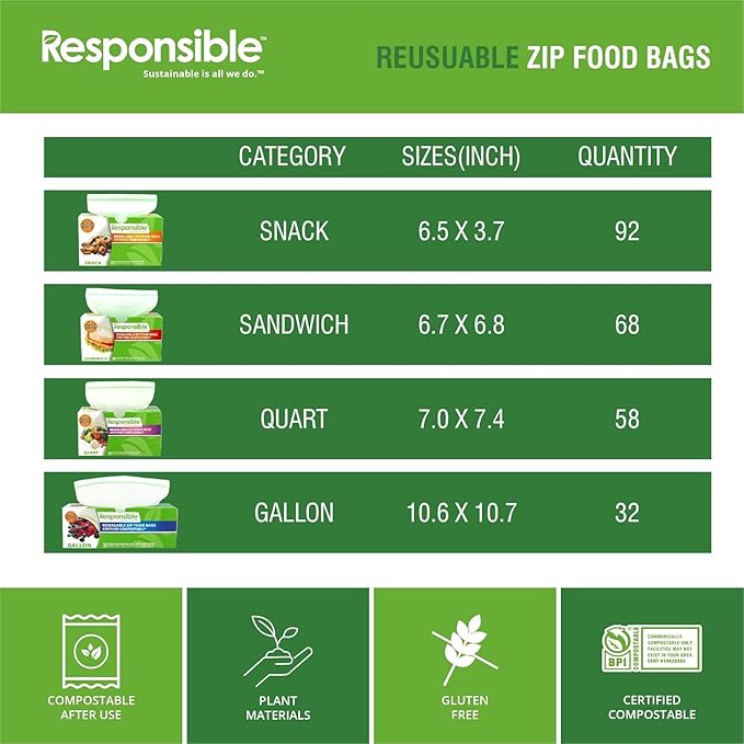 Resealable Zip Bag Value Bundle Pack - Certified Compostable (1 Box of Each - Sandwich, Snack, Quart, and Gallon) - 250 Total Bags Included