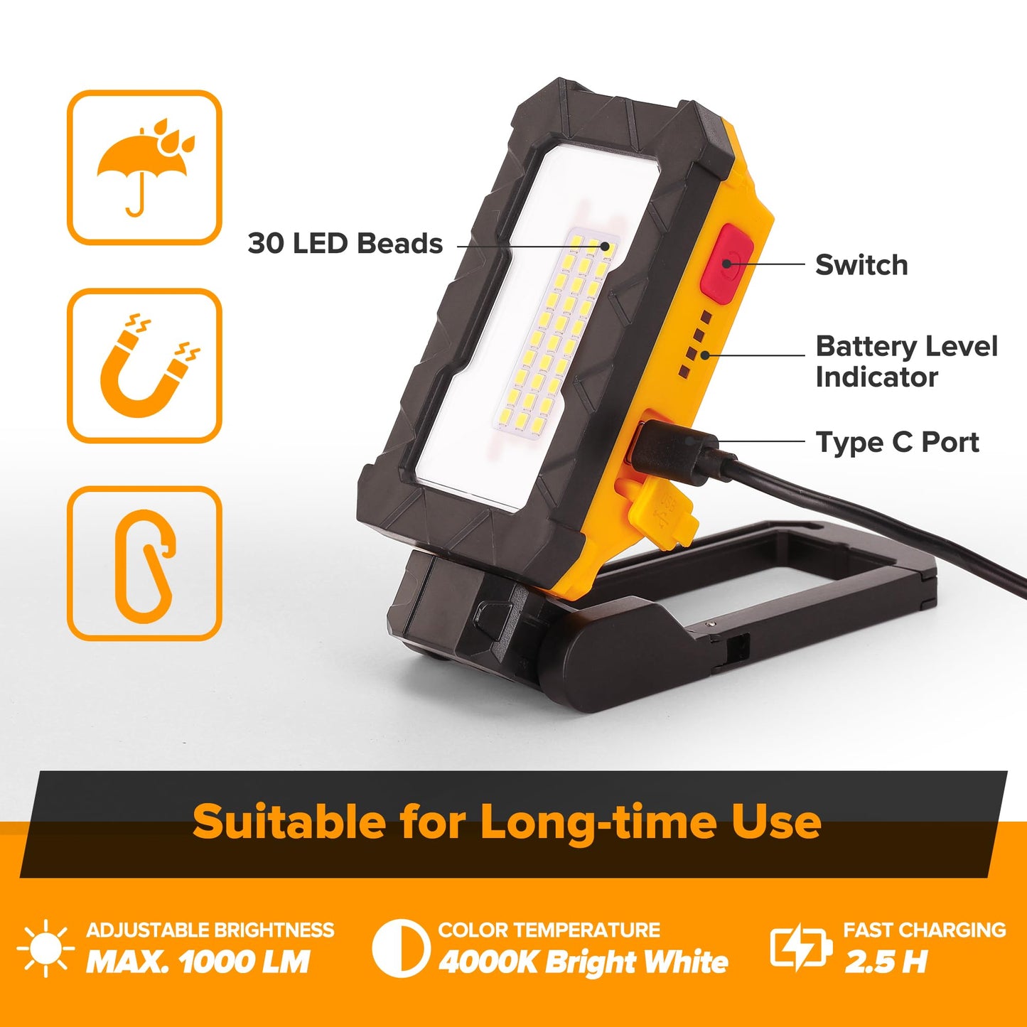 LUTEC Rechargeable Work Light, 1000 Lumens LED Magnetic Light with Magnetic Base and Hanging Hook，360°Rotate and 200°Swivel for Car Repair, Emergency and Camping-2 Pack