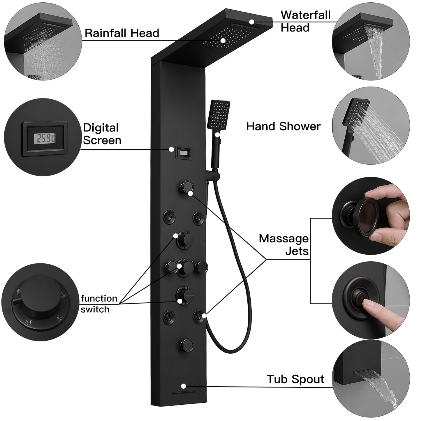 Greenspring Shower Panel Tower System, Stainless Steel Multi-Function Shower Panel, Shower Tower with 5 Body Jets Handheld Shower Wand Tub Spout and Rainfall Head Temperature Display, Black