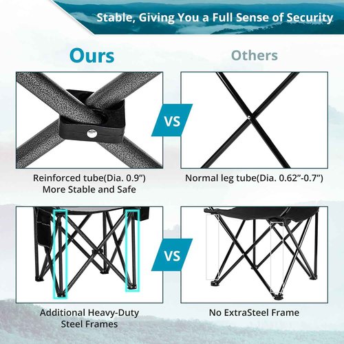 SAILARY Folding Camping Chair, Heavy Duty Portable Lawn Chairs with Cooler Bag, Side Pocket & Cup Holder, Folding Chairs for Outside Support 450lbs Black