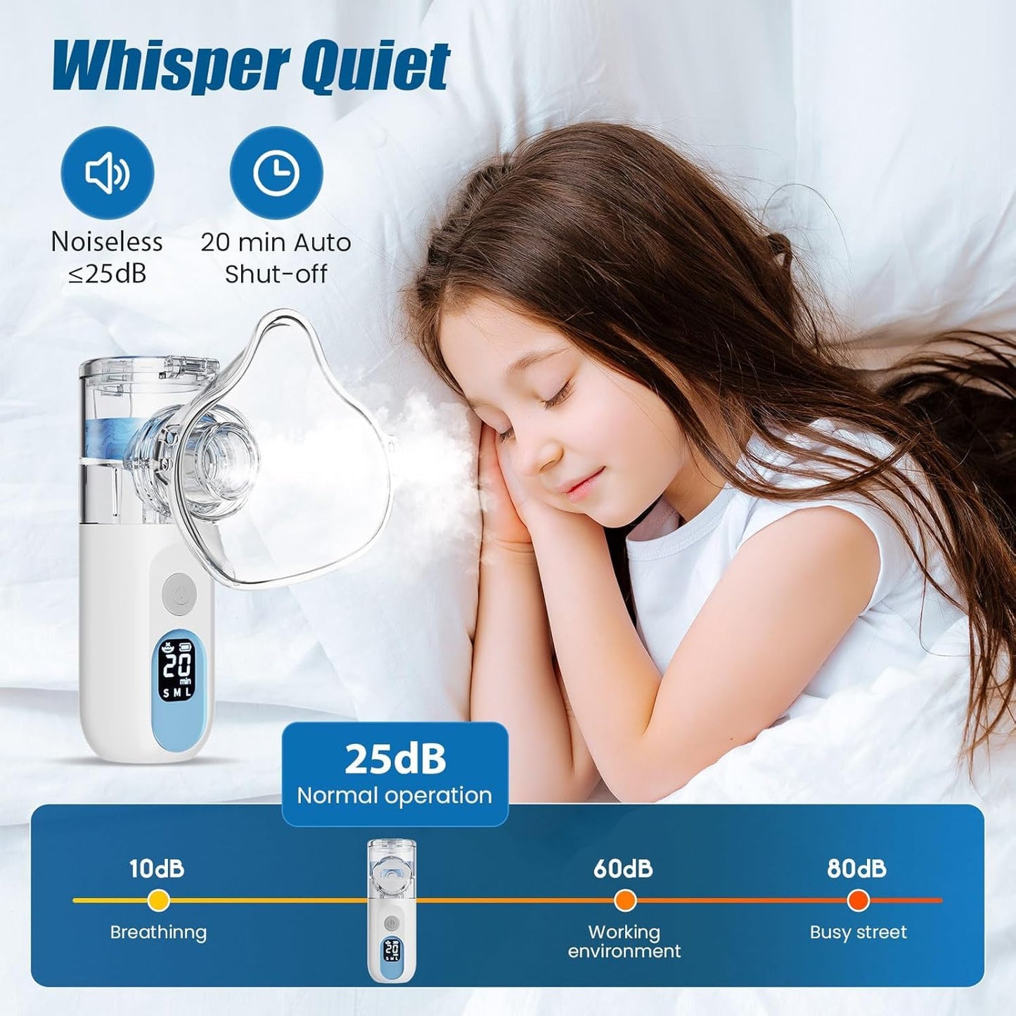 Regulation Name: Nebulizer Rechargeable Nebulizer with Self-Clean Mode, Digital Display and Adjustable Mist, Ultra-Quiet Portable Mesh Nebulizer Efficient for Home Travel Use