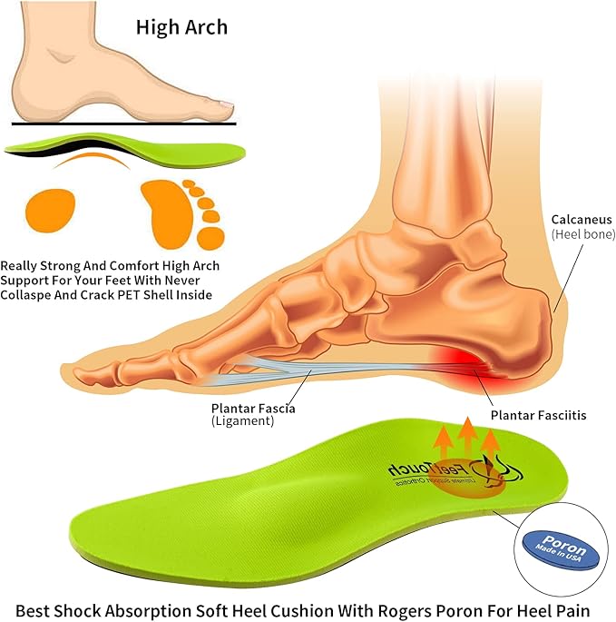 FeetTouch Strong Arch Support Orthotics for Metatarsalgia, Morton's Neuroma, Ball of Foot Pain Relief, Plantar Fasciitis, Flat Feet with Poron Heel Cushion, Unisex, Lemon Green