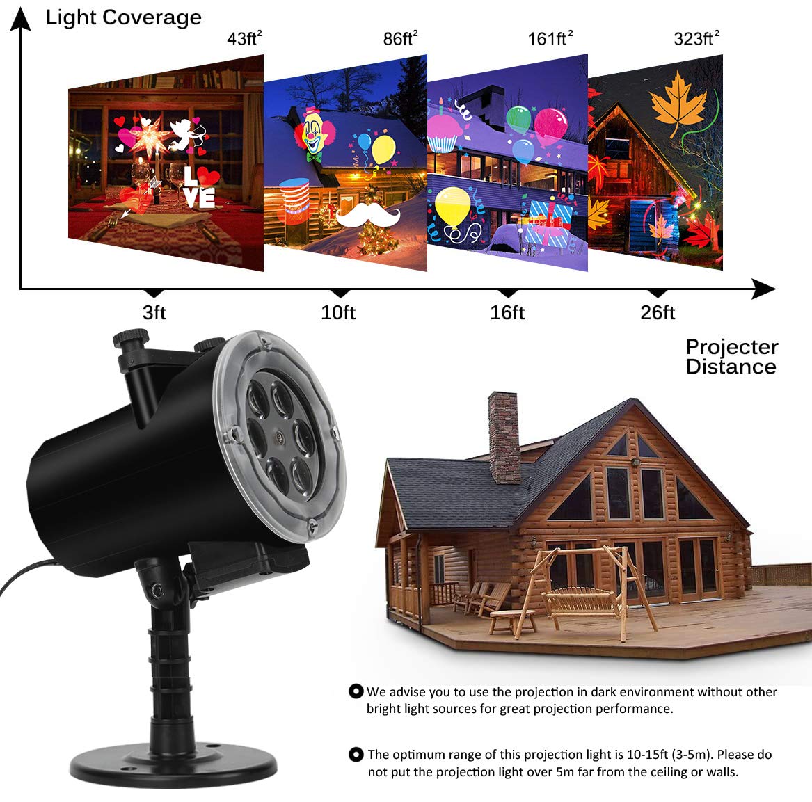 Syslux Holiday Projector Light, Halloween Christmas Projector Lights 16 HD Slides LED Waterproof Light Outdoor Indoor Light with Remote Control for Party Garden Halloween Xmas Holiday Landscape Decor