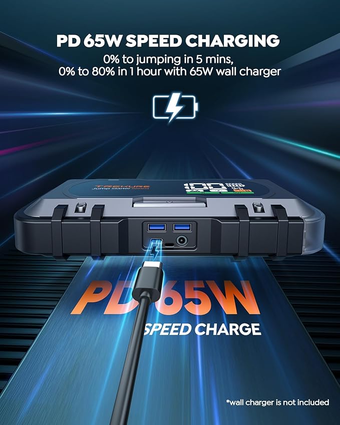TREKURE 8-in-1 Car Battery Jump Starter 8000A Peak 65W Fast Charging Portable Car Battery Jumper Starter Portable (All Gas/10L Diesel) Jump Box with Extended Jumper Cables