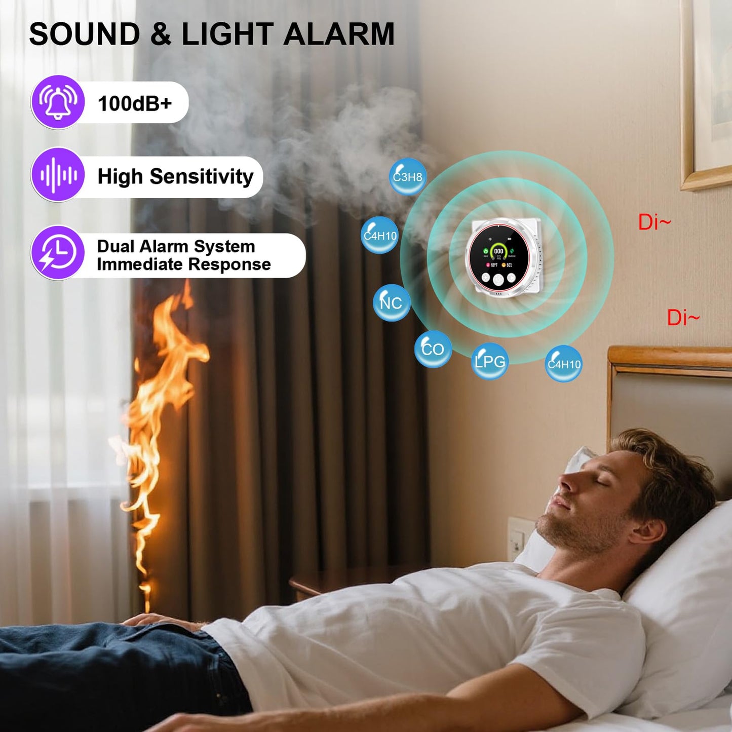 Upgraded 5 in 1 Smoke Carbon Monoxide Detectors Plug in, Natural Gas Detector, Portable CO and Smoke Detector Combo w/Battery Backup, Carbon Monoxide Smoke Alarm for Home, RV -Trusted by 200K+ Homes