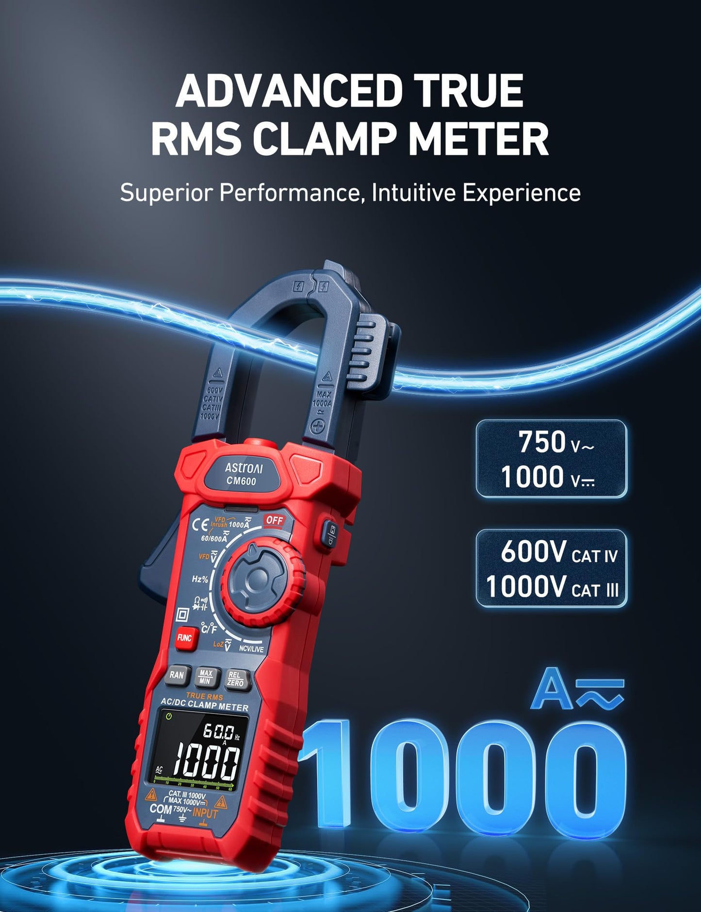 AstroAI Inrush Digital Clamp Meter Multimeter 1000A TRMS 6000 Counts, Amp Voltage Tester with VFD, LOZ Mode; Measures AC/DC Current Voltage Temperature Resistance Capacitance Frequency Continuity NCV