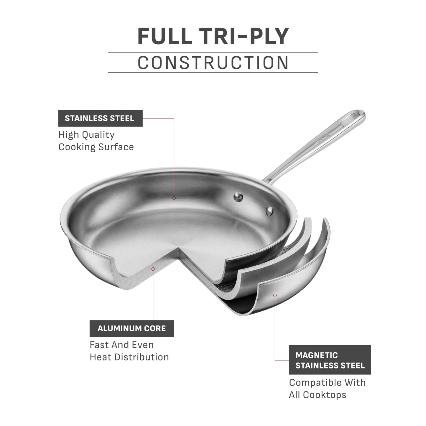 T-fal Pro Tri-Ply Stainless Steel Cookware Set, 10 Piece-Induction Compatible, Oven Safe 500F, Lids-350F, Even Heat, Professional Quality, Durable, Induction Pots and Pans Set, Silver