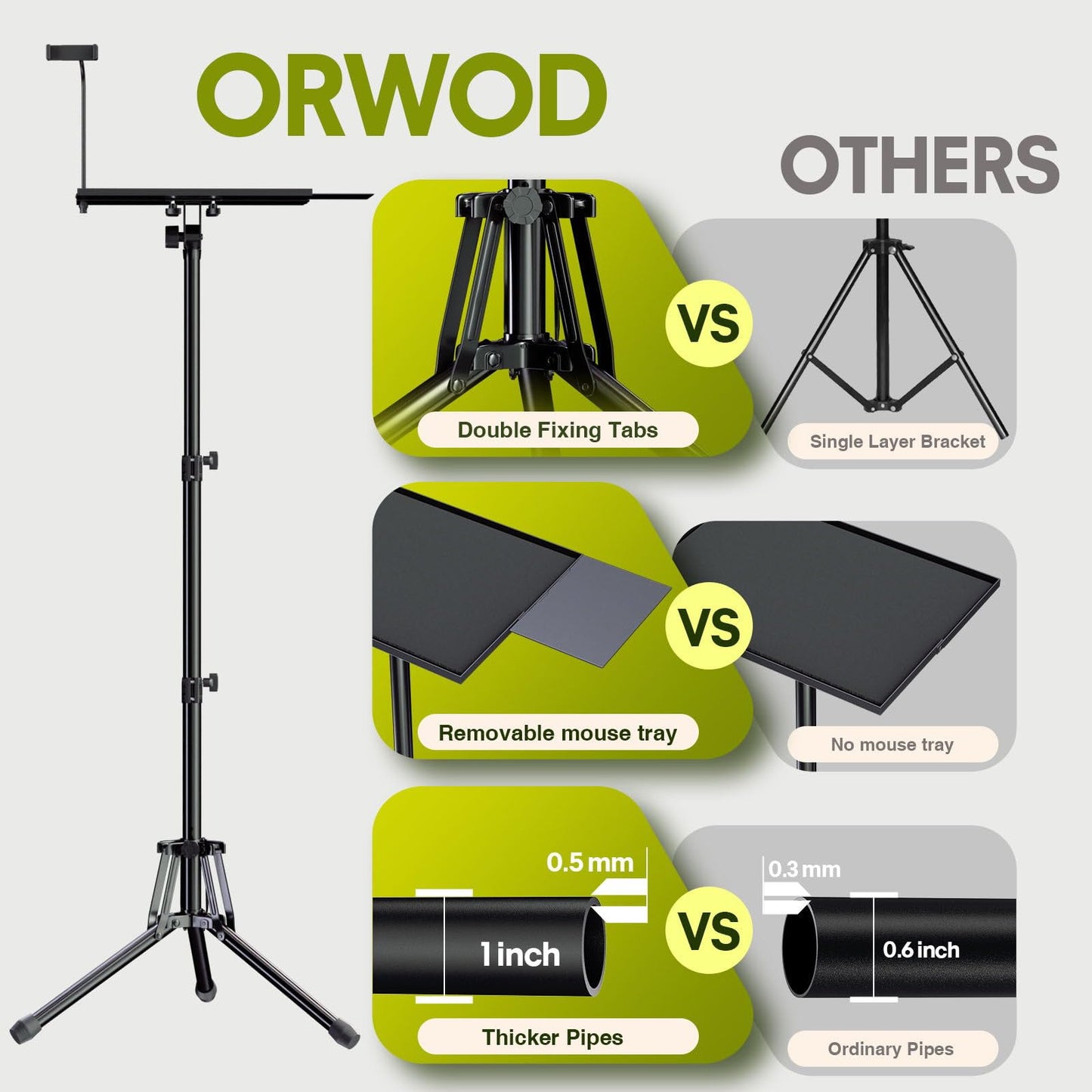 Projector Stand Tripod Adjustable Height 20 to 60 Inch, Portable Laptop Tripod with Gooseneck Phone Holder ＆ Mouse Tray, Projector Stand Outdoor Laptop Floor Stand for Podium,Studio, DJ Racks