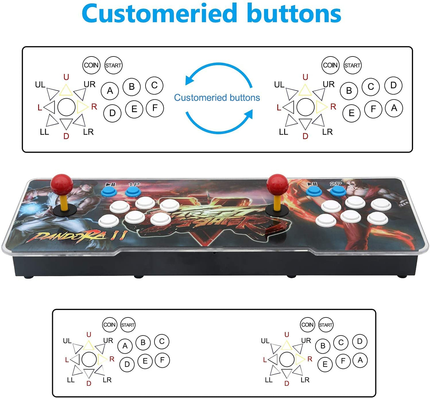 30000 Games in 1 Arcade Game Console ,Pandora Treasure 3D Double Stick,30000 Classic Arcade Games,Search Game, Support 3D,Favorite List, 4 Players Online,1280X720 Full HD Video