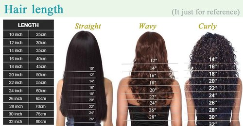 S-noilite Clip in Human Hair Extensions - 100% Real, One Piece/5 Clips, 3/4 Full Head - Thicker Hair, Clip-IN Standard Weft - Straight Soft (18"-90g, #02 Dark Brown)