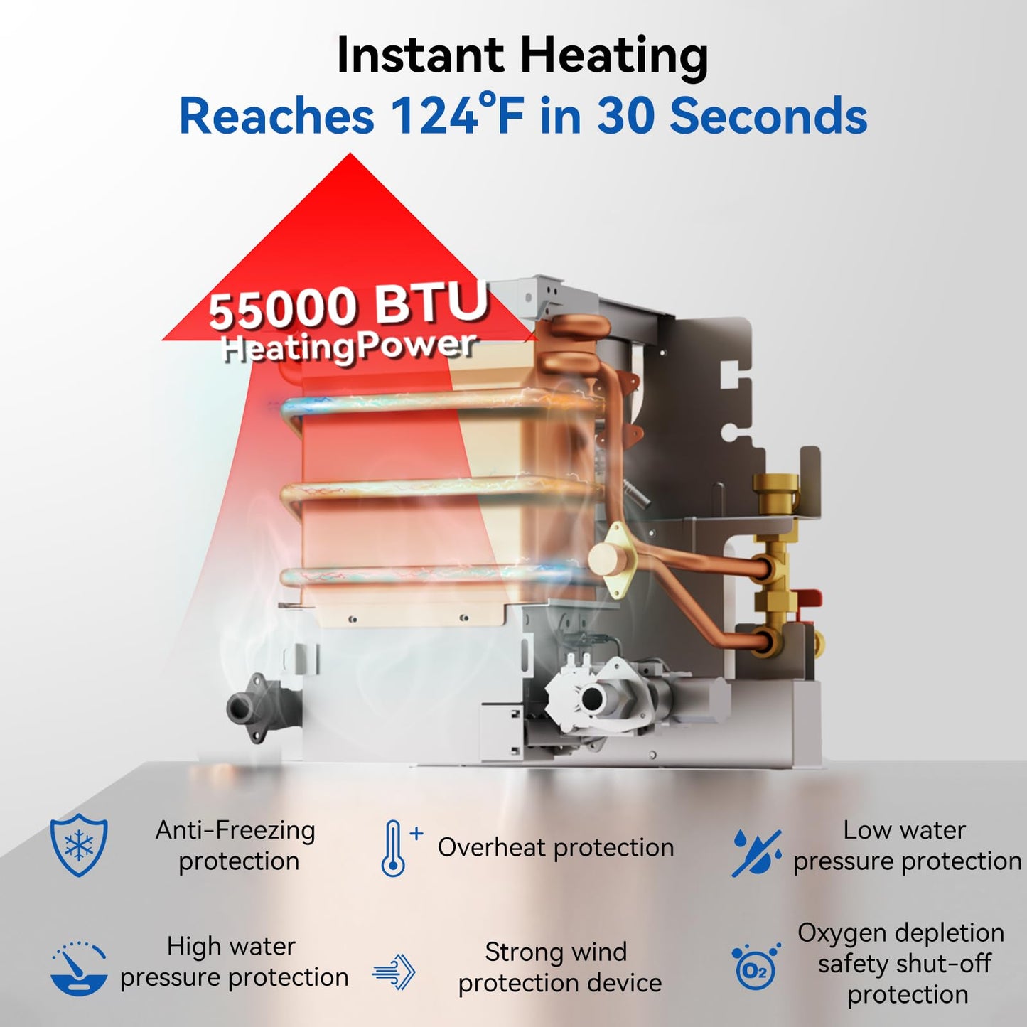 Banrterd RV Tankless Water Heater, 55000 BTU On Demand Instant Hot Water Heater, High Altitude Available, 15x15 inch White Door and Front Water Outlet, DC 12V CSA Certificated, Compatible with all RVs