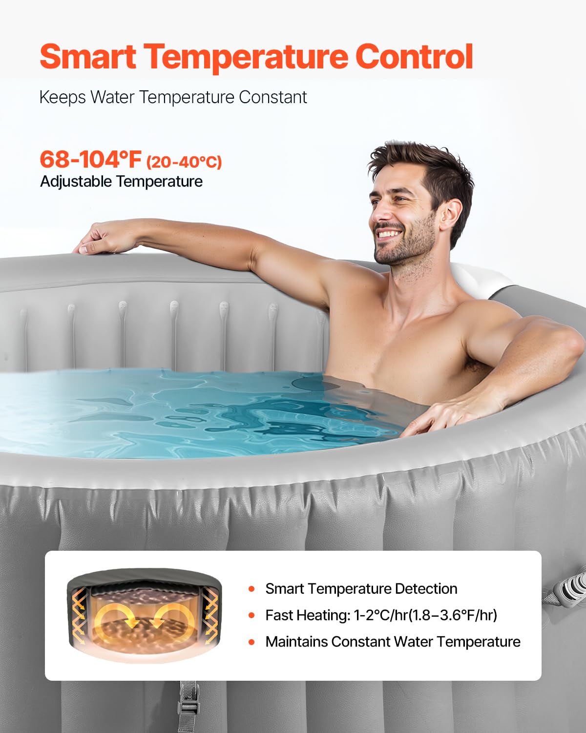 VEVOR Inflatable Hot Tub, 6 to 8 Person Capacity, 94.5 x 26in Round Portable Outdoor Spa, with 130 Soothing Jets, Headrest, LED Light, Cover, Multi-Function Control Panel, PVC Outdoor Hot Tub, Grey