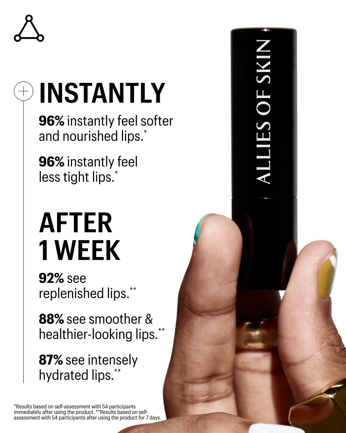 Allies of Skin Peptide & Ceramide Repair Lip Balm with Palmitoyl Tripeptide-5, Ceramide NP, Sea Buckthorn Oil, Avocado Oil, Sunf