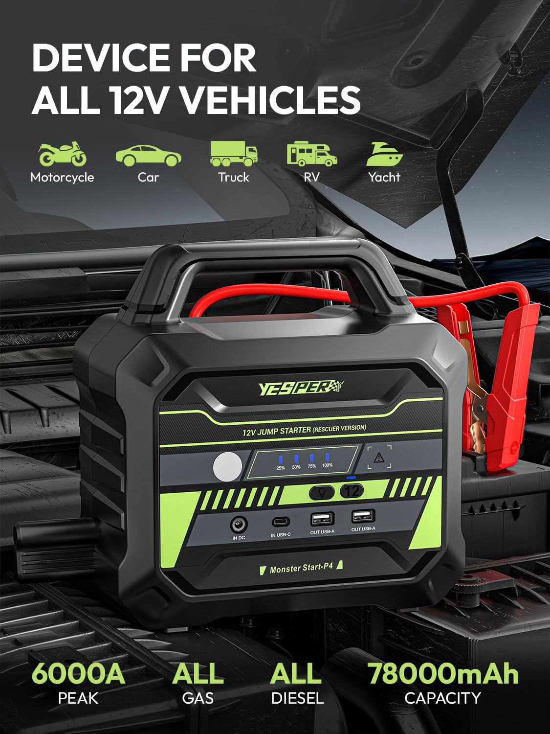 YESPER 6000A Car Starter Jump Box - 78000mAh Heavy Duty Truck Battery Jump Starter for All 12V Diesel & Gas, SuperSafe Portable Jump Pack, Powerful Force Start Jumper Box (-40°F to 140°F)