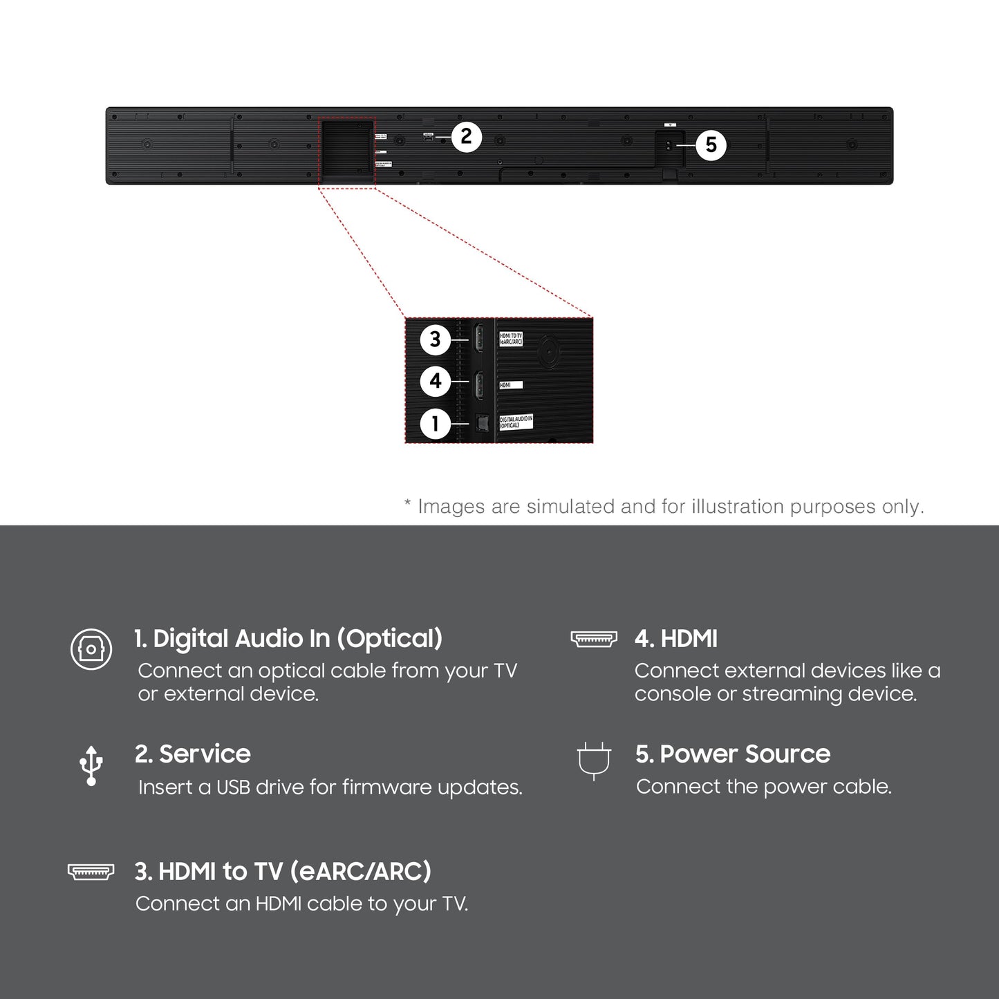 Samsung Q-Series Soundbar HW-QS90H 7.1.2ch All-in-One Soundbar w/Built-in Woofers, Wireless Dolby Atmos, Q-Symphony, Convertible Fit, SpaceFit Sound Pro, Game Mode Pro, Alexa Built-in (2026 Model)