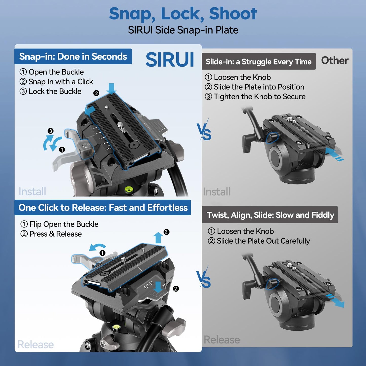 SIRUI Quick Release Carbon Fiber Video Tripod, 73" Heavy Duty Tripod with Fluid Head and One-Step QR Plate Locking System, Professional for DSLR Cameras Camcorders, Max Load 33lbs / 15kg, AVT-12