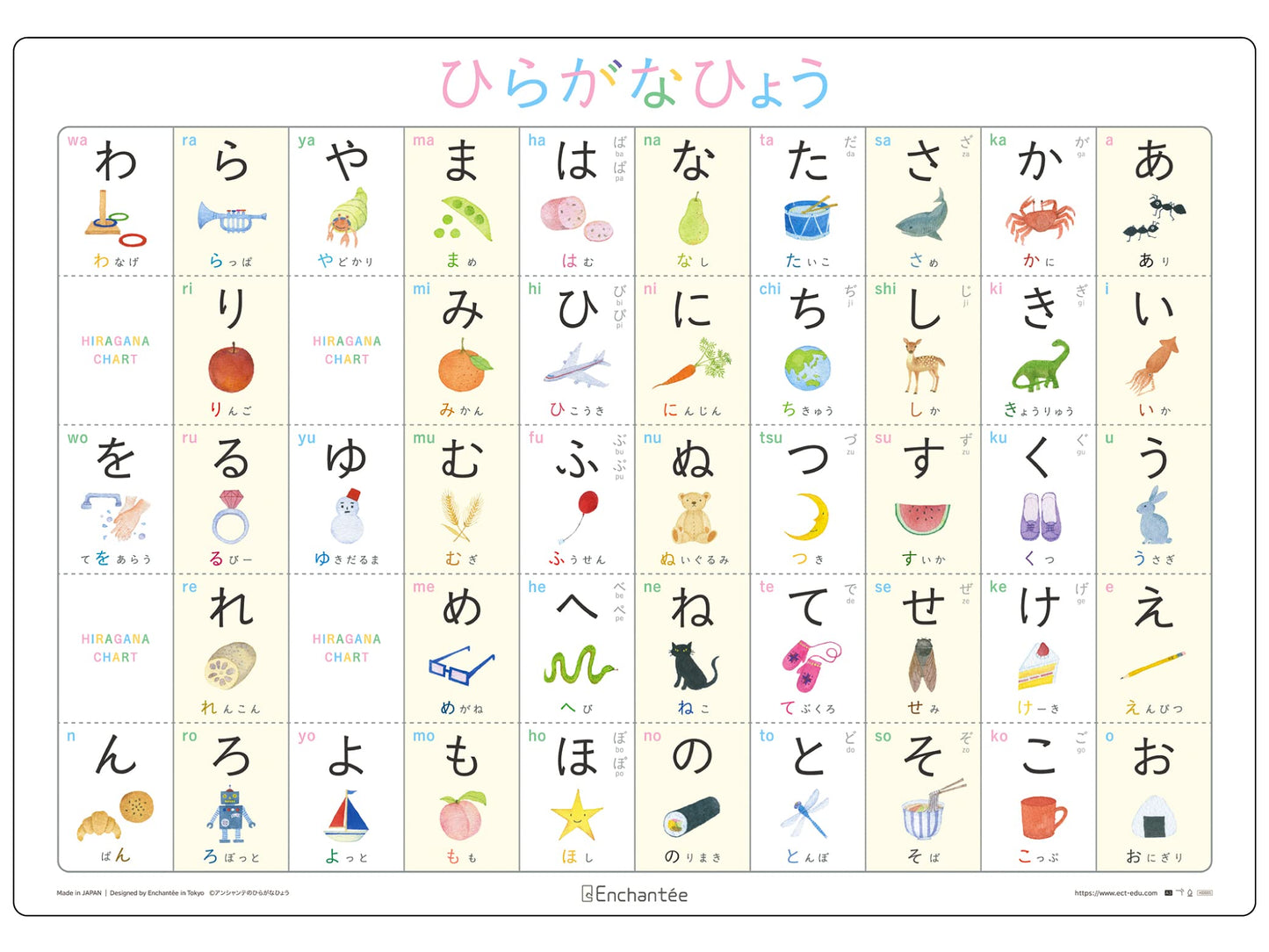 Enchantée Learning Japanese Hiragana Chart A3 Rounded Corners Waterproof