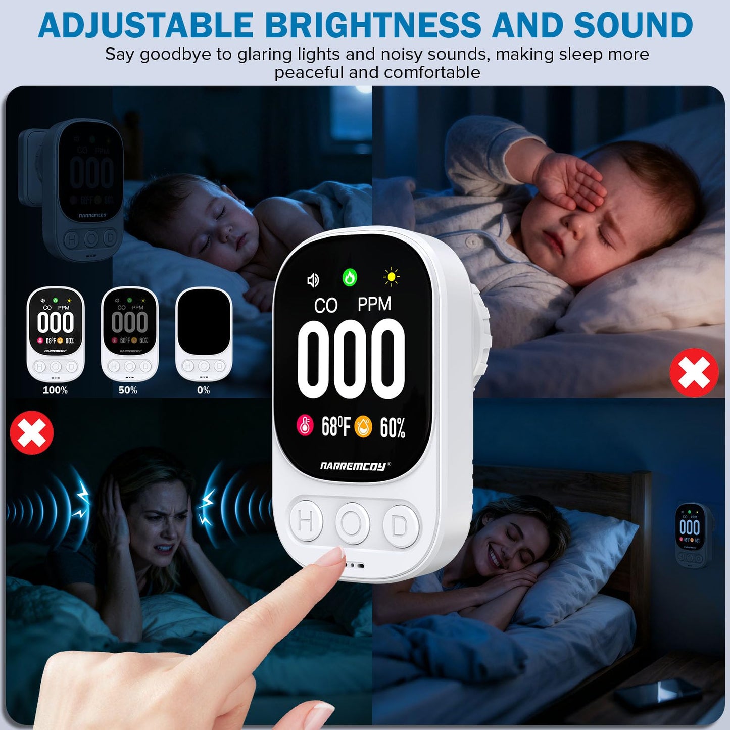 3-in-1 Carbon Monoxide Detector Plug in - Ultra HD Display with 85dB Audible Sound & Light Alarm - Accurate 0-999 ppm Detection for Home, Office, Hotel, RV, Camping, Tent & Indoor Use