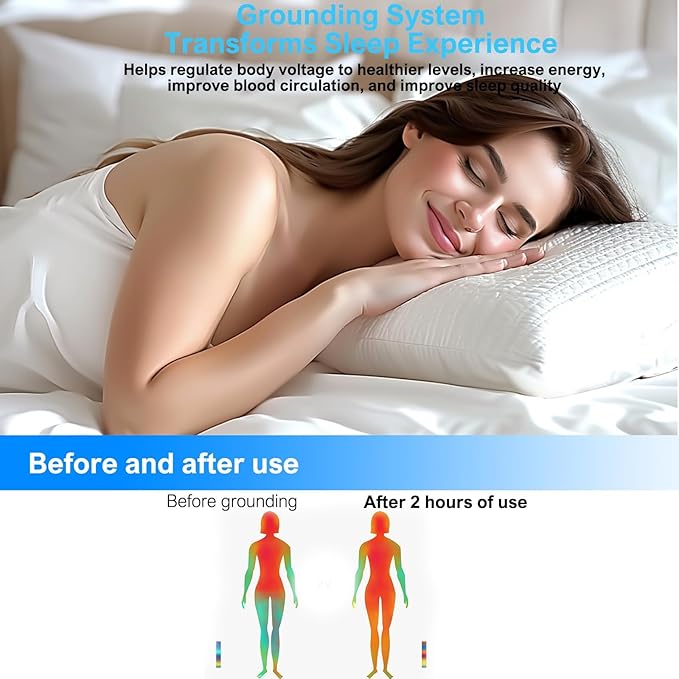 Sayorg Grounding Sheets King, 90% Organic Cotton+ 10% Pure Silver Fiber,Grounded Bed Sheet Kit, Deep Pocket Grounded Bed Sheet, Relieves Pain - Used for Healthy Sleep Therapy (White, Queen)