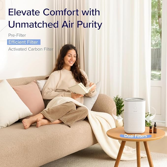 LEVOIT Air Purifier for Home Bedroom, AHAM VERIFIDE, Fresheners Filter Small Room Cleaner with Fragrance Sponge for Smoke, Allergies, Pet Dander, Odor, Dust Remover, Office, Desktop, 1 Pack, White